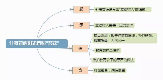 微信图片_20181222195234.jpg