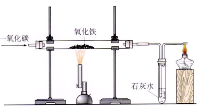 QQ图片20191122203607.png