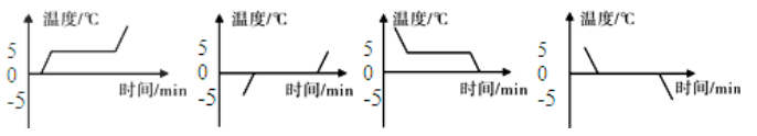 QQ图片20191123171726.png