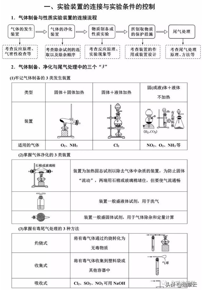 QQ图片20200213092354.png