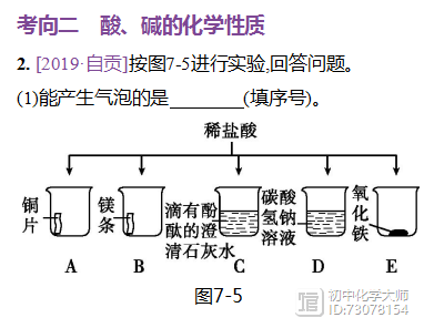 6ccb6550f70b3b1ceb305f45008df8cc_220224784_22_20210416112804269_wm_Expires=1623548359&Signature=v57DwuP0C2eyc1hiH7utAaNRcwY%3D&domain=109.png