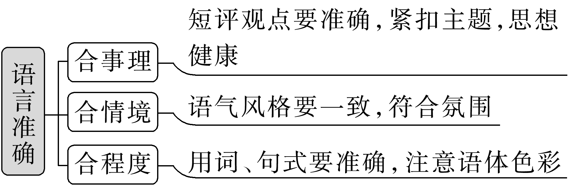 微信图片_20230217163649.png