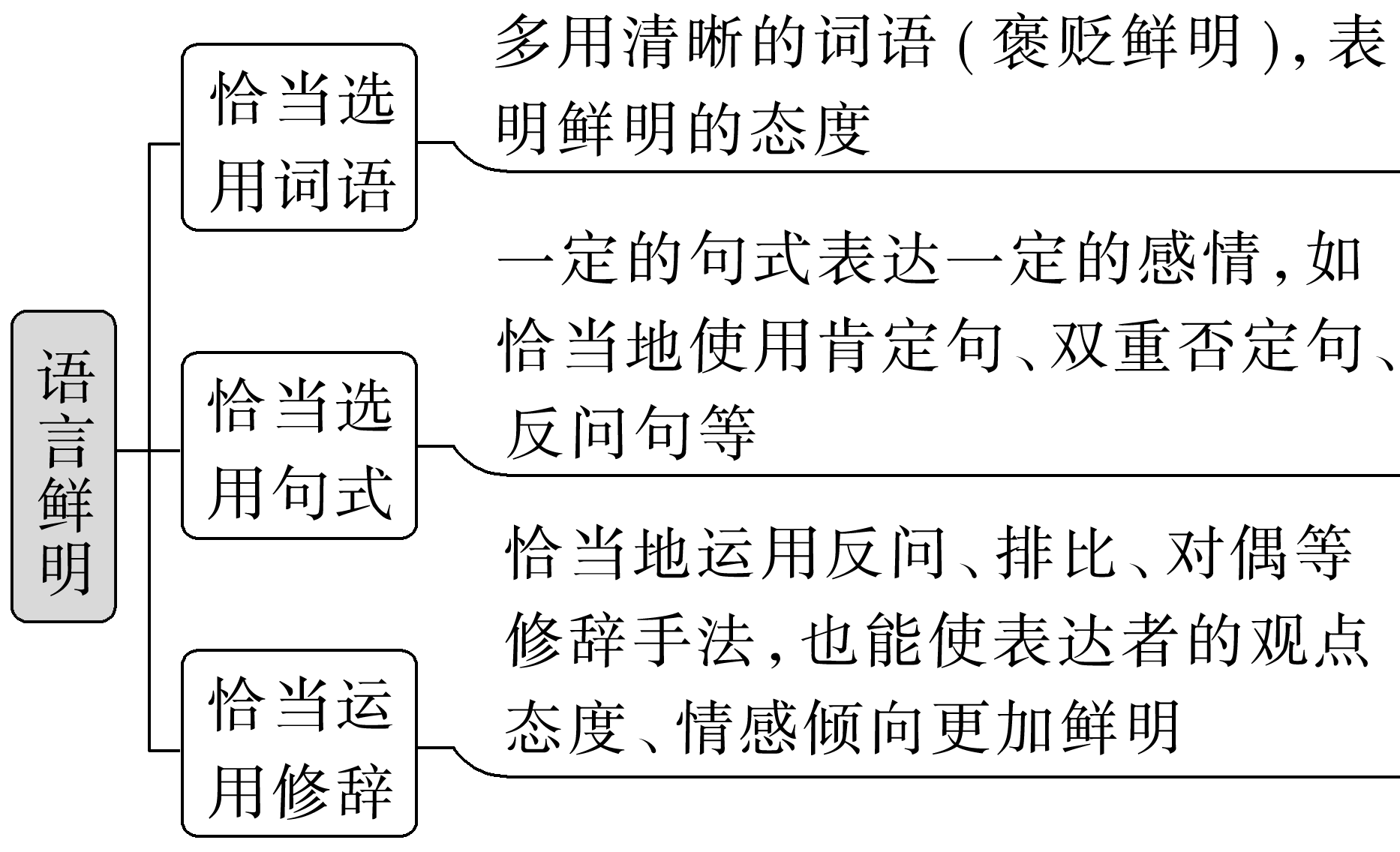 微信图片_20230217163737.png