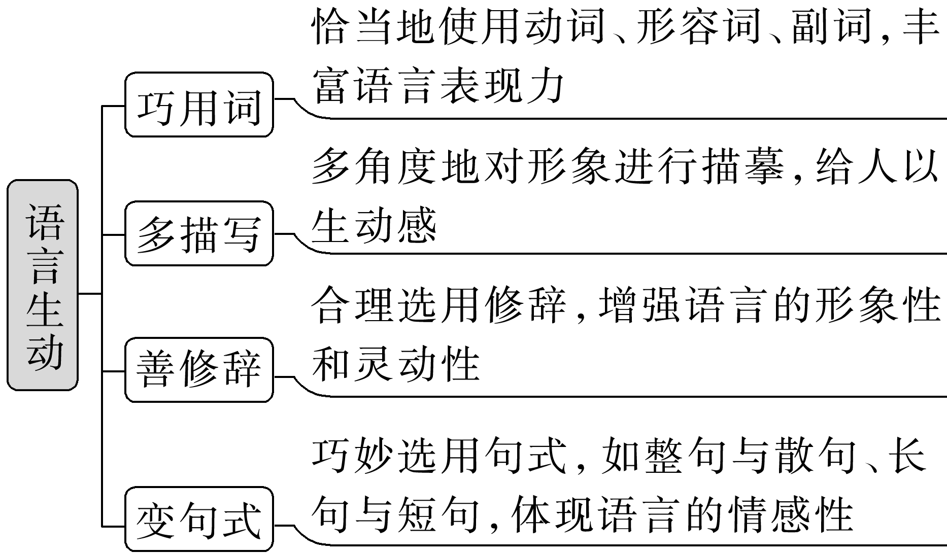 微信图片_20230217163828.png