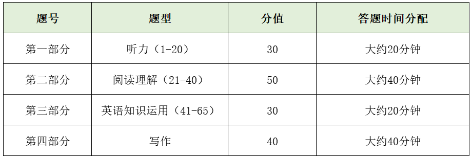 微信图片_20230501173652.png