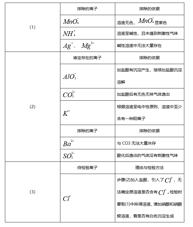 微信图片_20230528075954.png