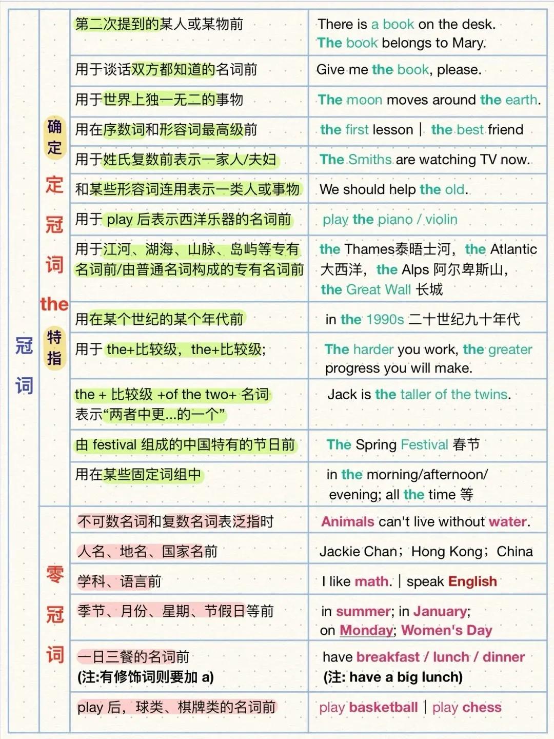 5fec84769ad34de28657cdb53eea6716~tplv-tt-origin-web_gif.jpeg